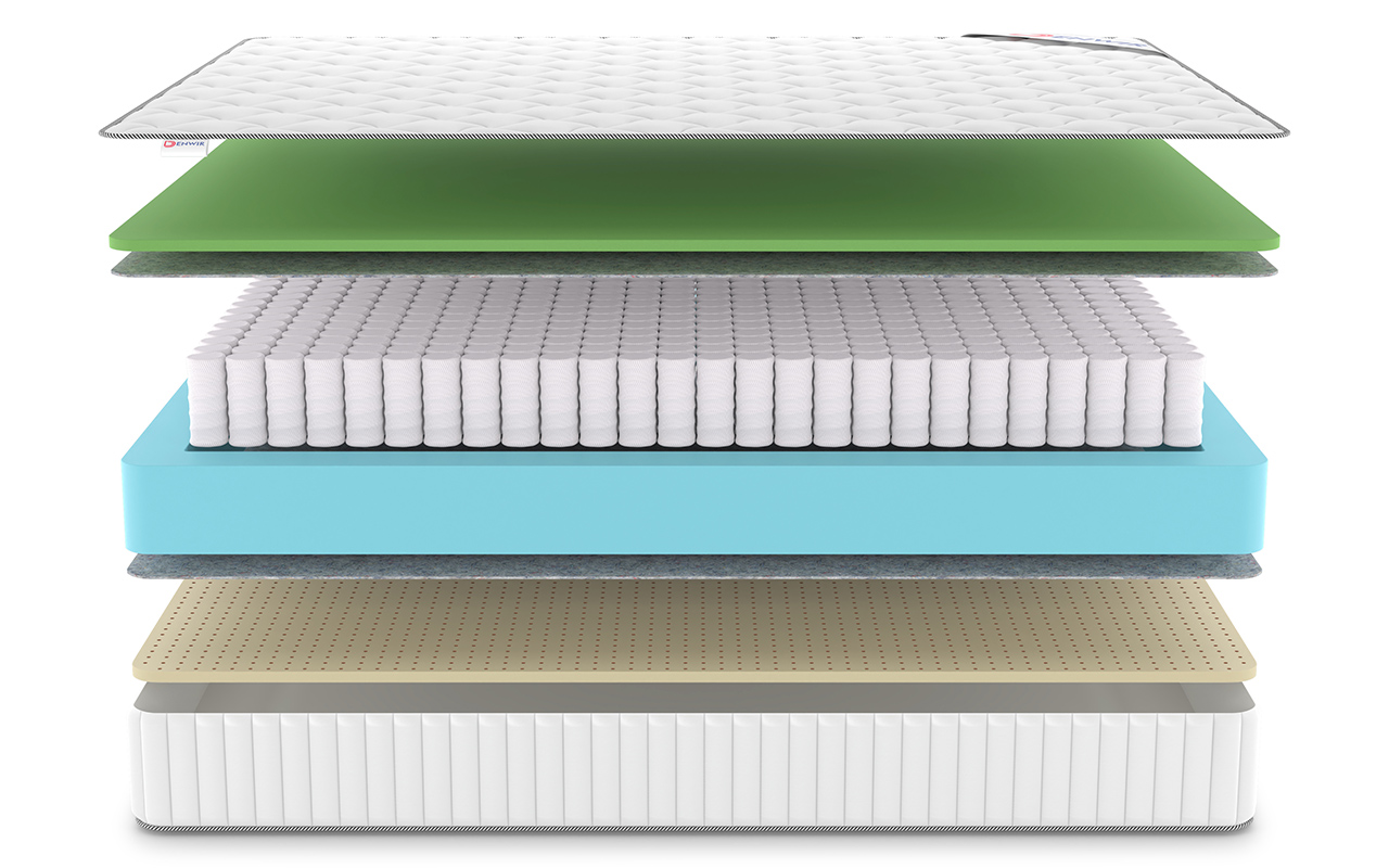 Denwir Classic Foam Soft Tfk фото 4