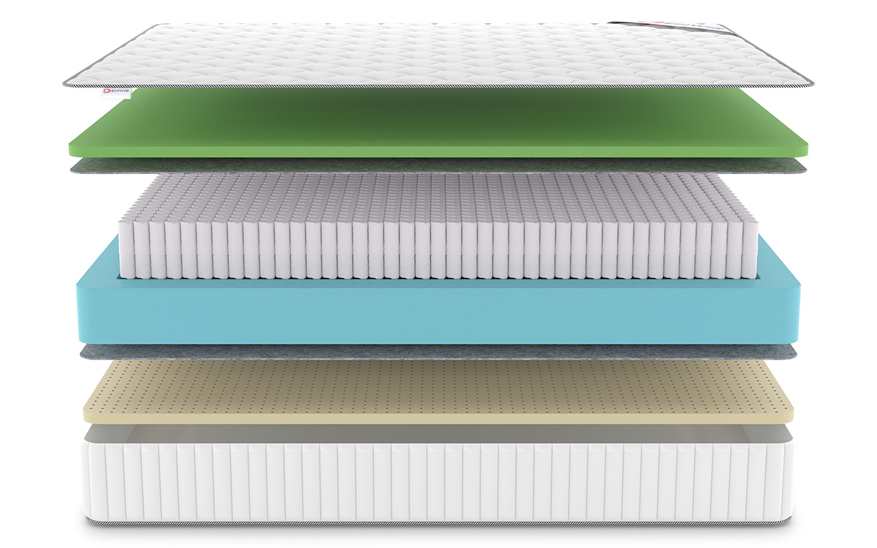 Denwir Classic Foam Soft Plus S1000 фото 4