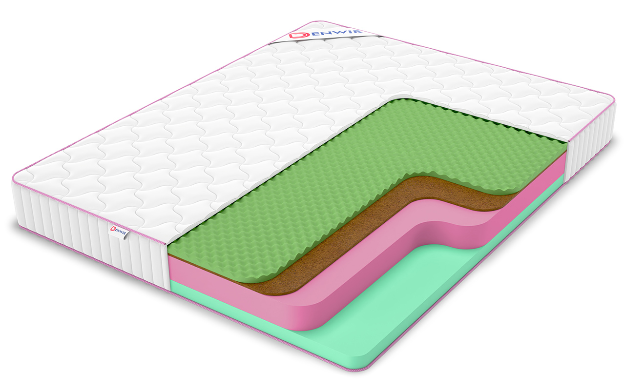 Denwir Mega Roll Eco Balance Relax 19
