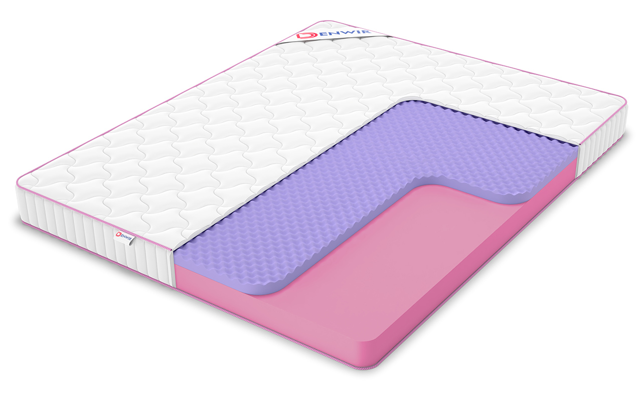 Denwir Mega Roll Five 15