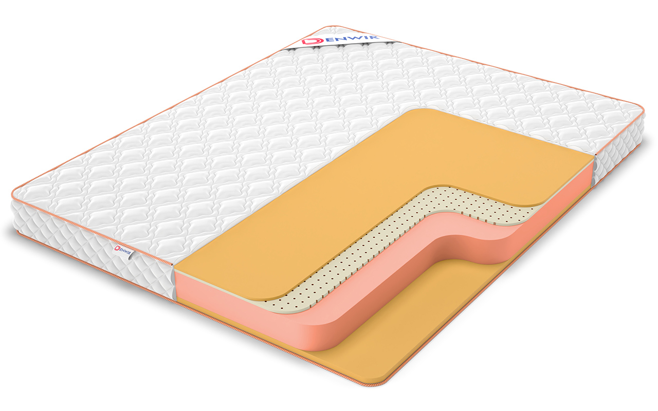 Denwir Top Roll Memo Air Soft 14