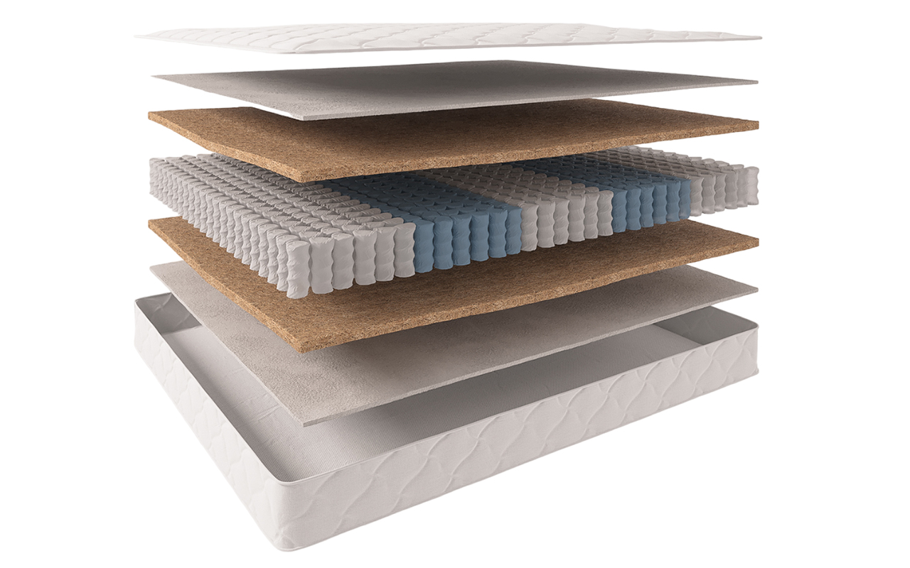 матрас Evita Пружинные Rose 1 Evita Пружинные Rose